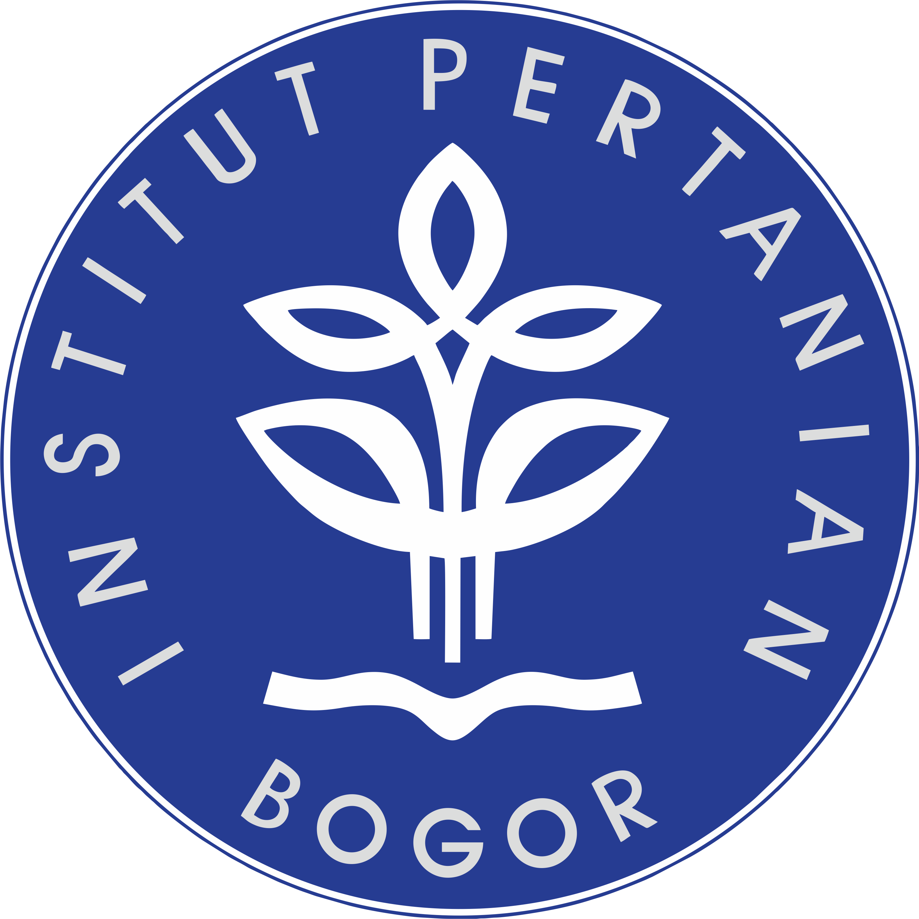 IPB