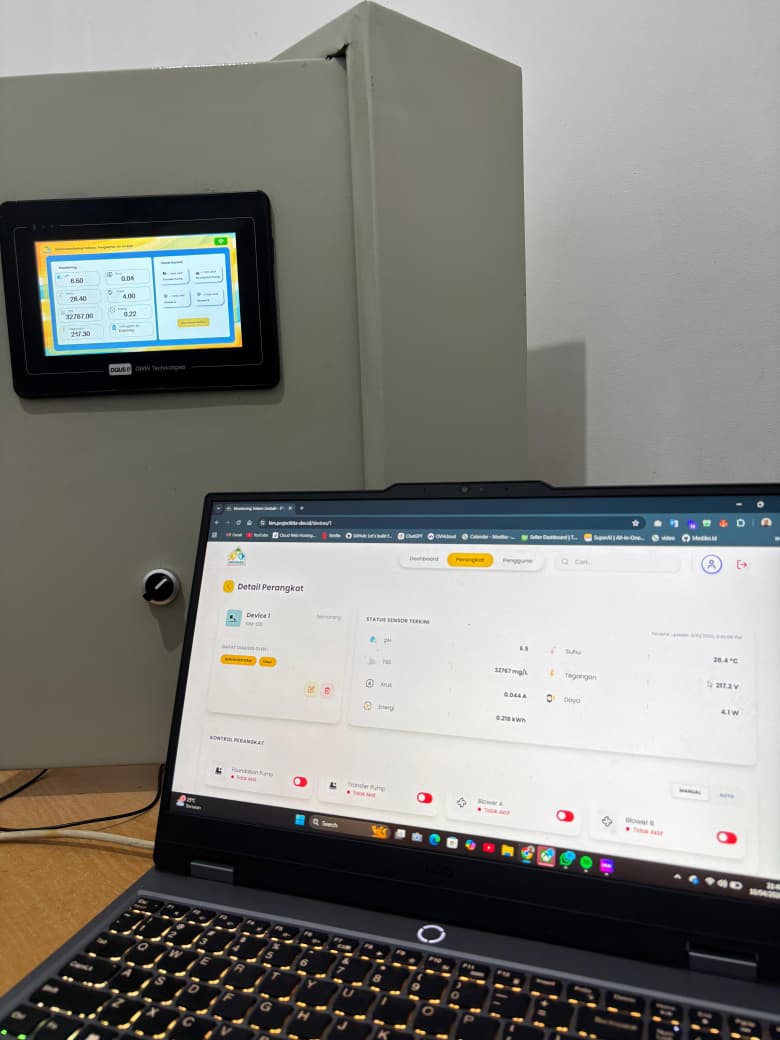 IPAL Monitoring